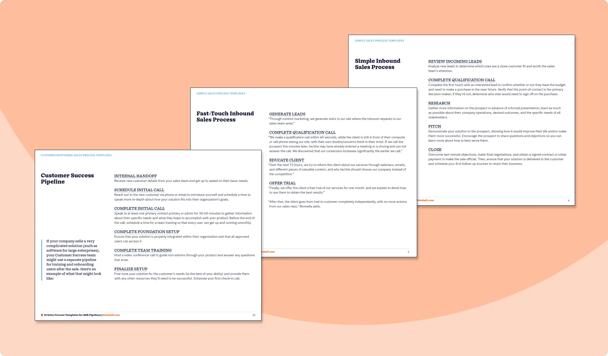 Sales Process Template Examples