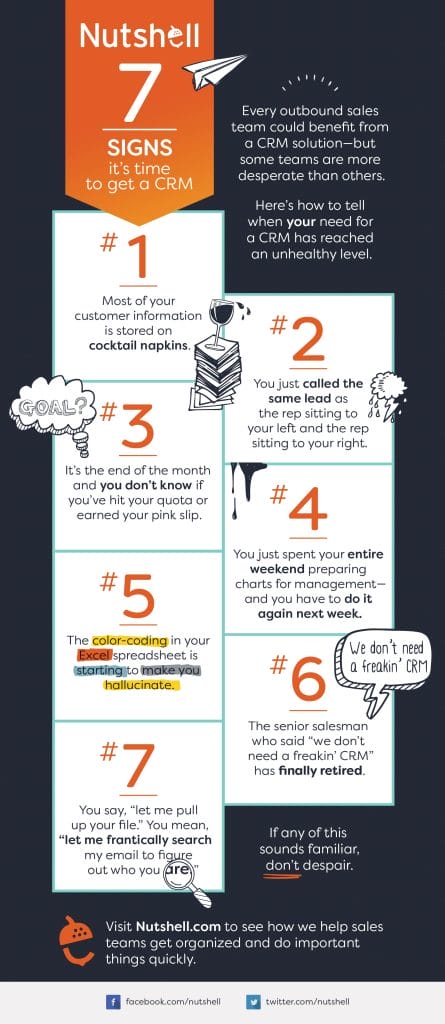 signs you need a crm