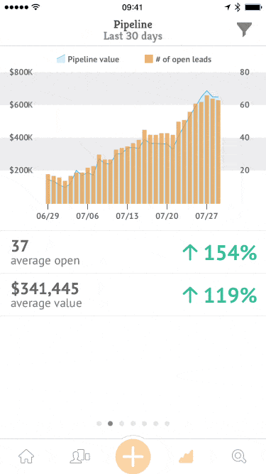 creating a task on Nutshell mobile app