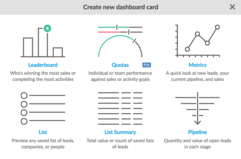 a screen that says create new dashboard card on it