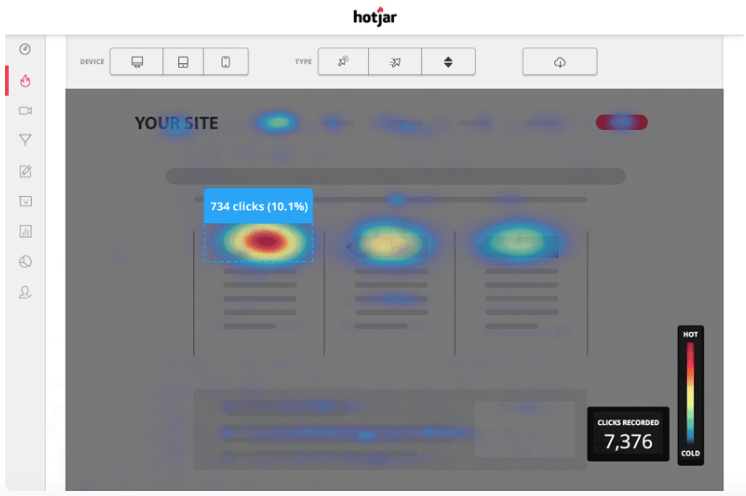heatmap tool visual cue example from hotjar