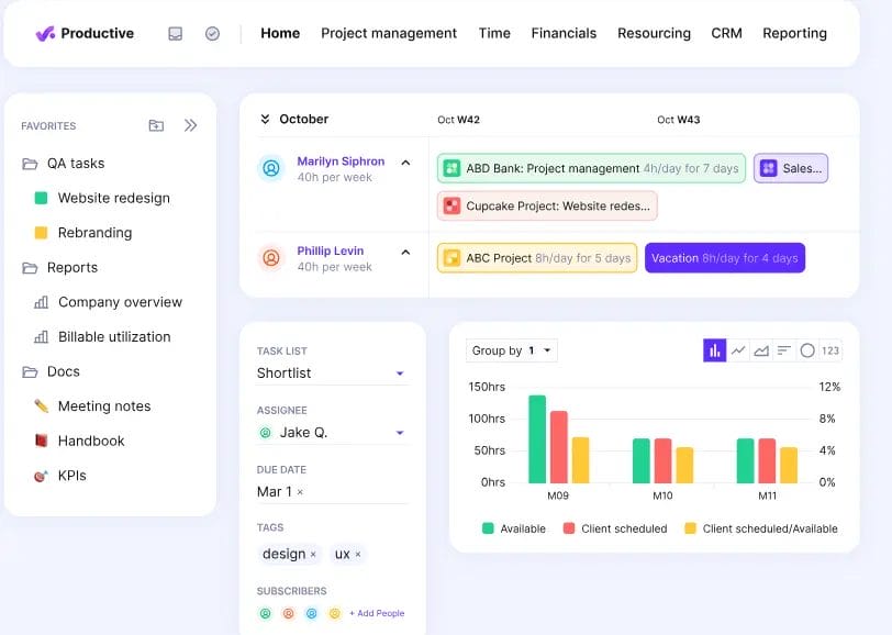 Productive project management software interface