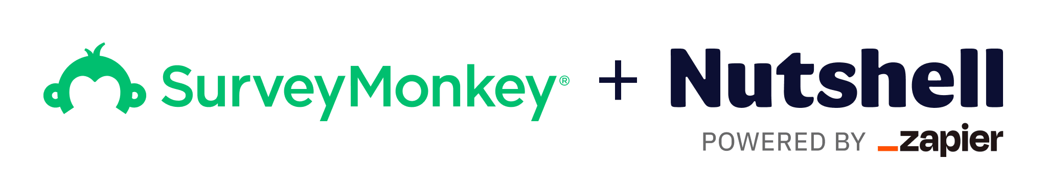 surveymonkey and nutshell integration