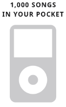 a picture of an ipod that says 1,000 songs in your pocket