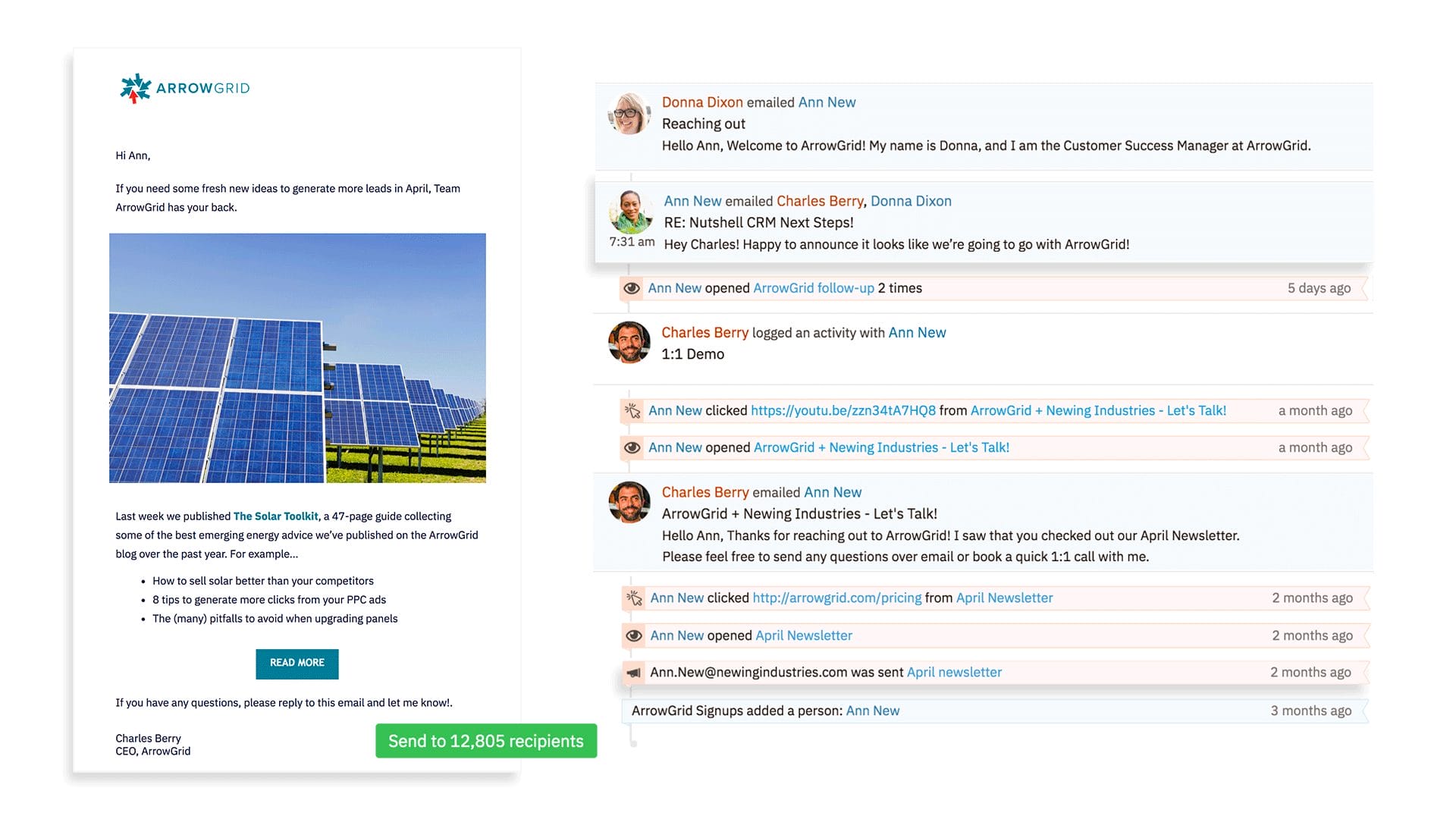 an email from arrowgrid with a picture of solar panels next to a marketing timeline