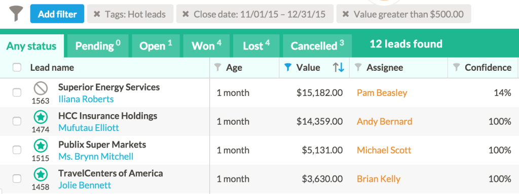 a list of leads including superior energy services and hcc insurance holdings