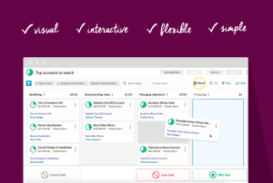 a computer screen shows the top accounts to watch