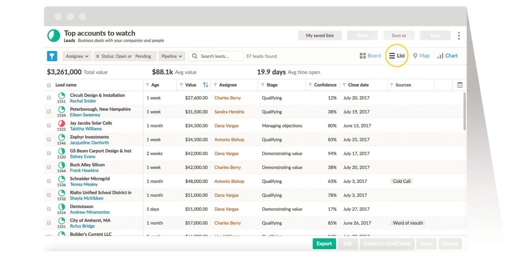 Nutshell pipeline management list view
