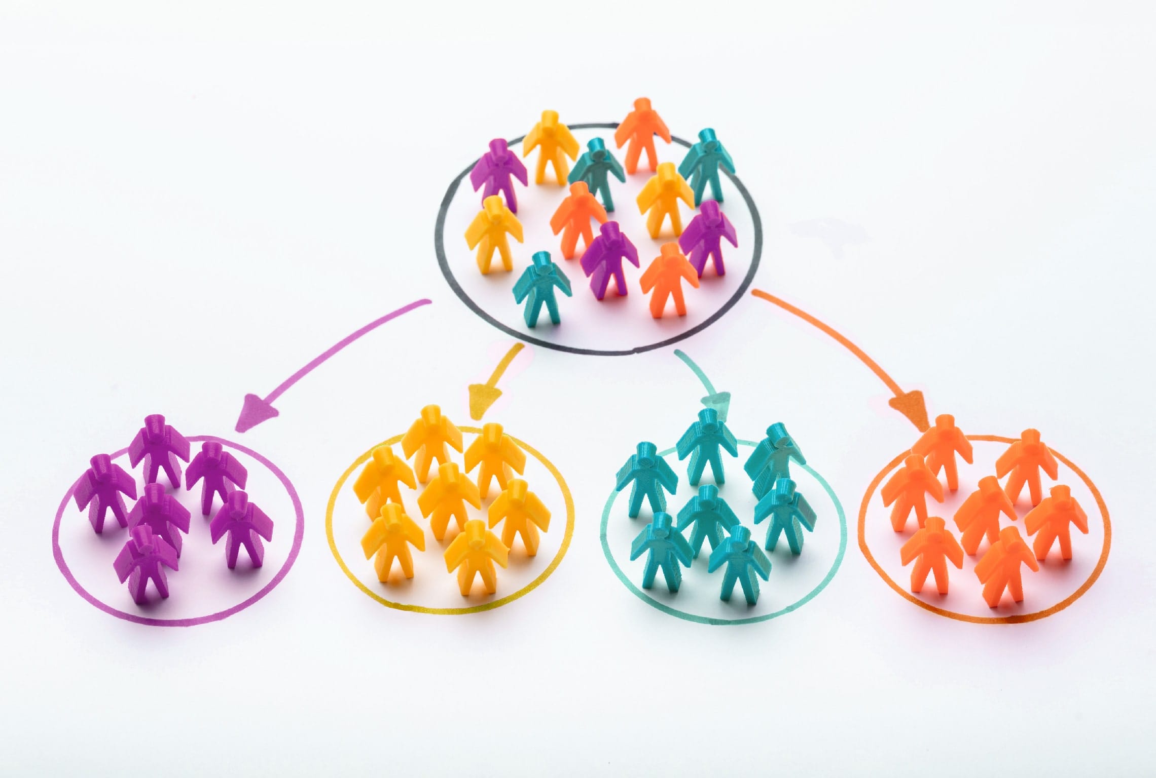 Market segmentation