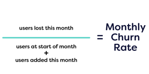 monthly churn rate calculation ratio