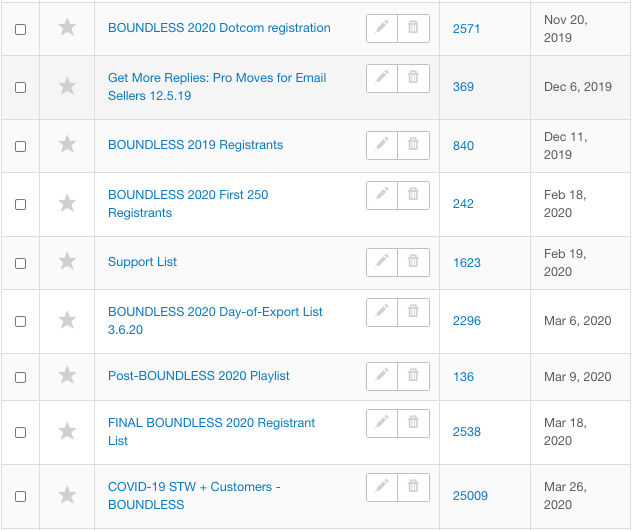 a list of boundless 2020 docomo registrations
