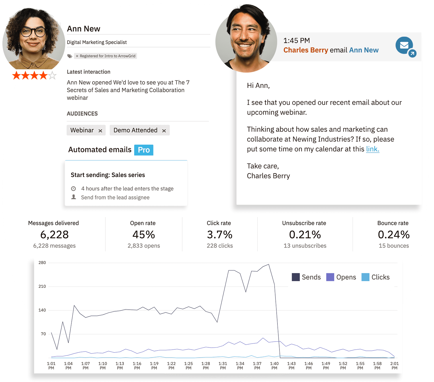 en skärmdump av ett e-postmeddelande från Charles Berry till Ann New