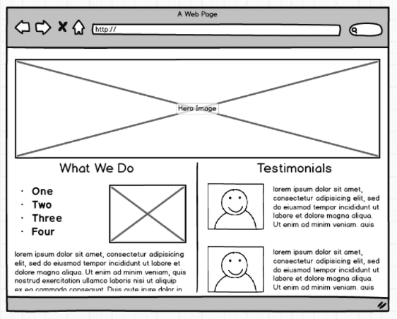 an illustration of a website design emphasizing where to place the hero image