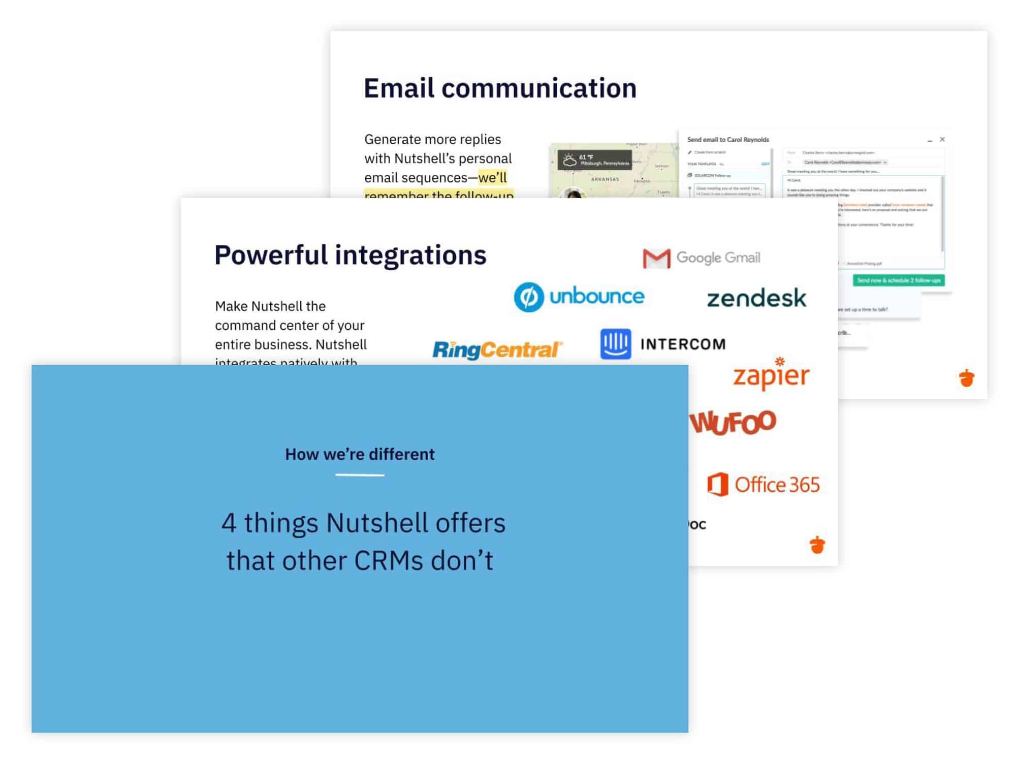 esitys sähköpostiviestinnästä ja tehokkaista integraatioista