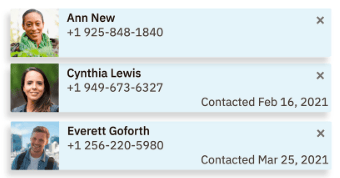 a list of contacts including Ann New, cynthia lewis, and everett goforth
