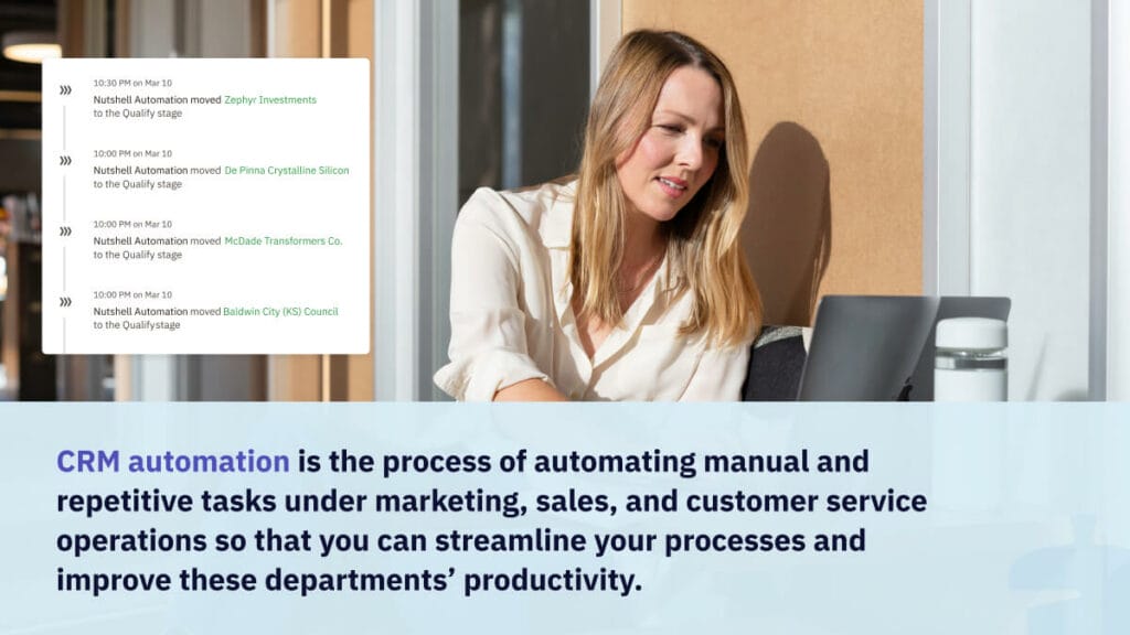 Graphic with definition of CRM automation
