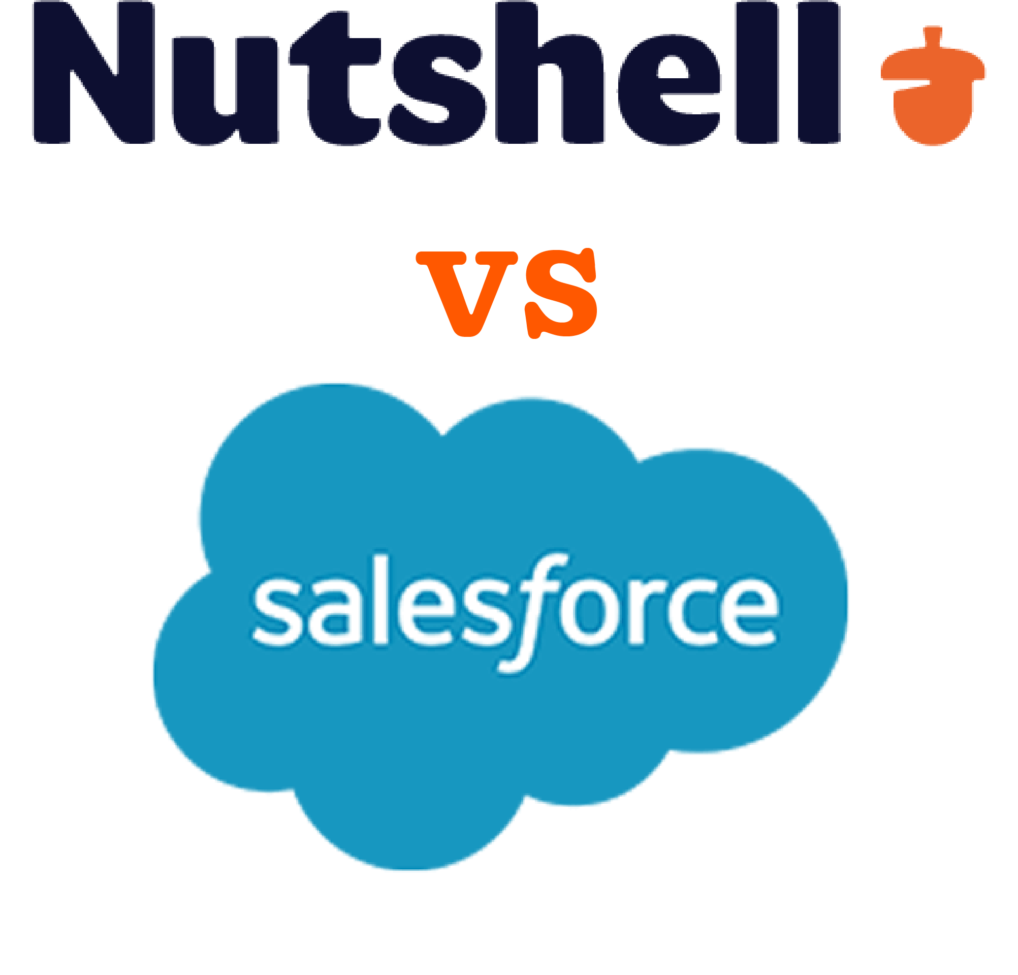 Salesforce Comparison Salesforce CRM vs. Nutshell