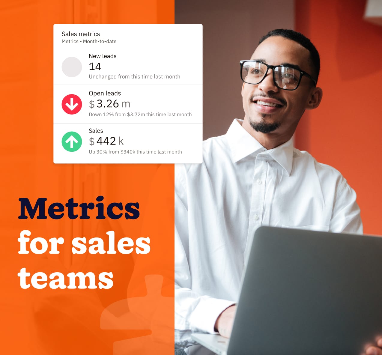 metrics for sales teams