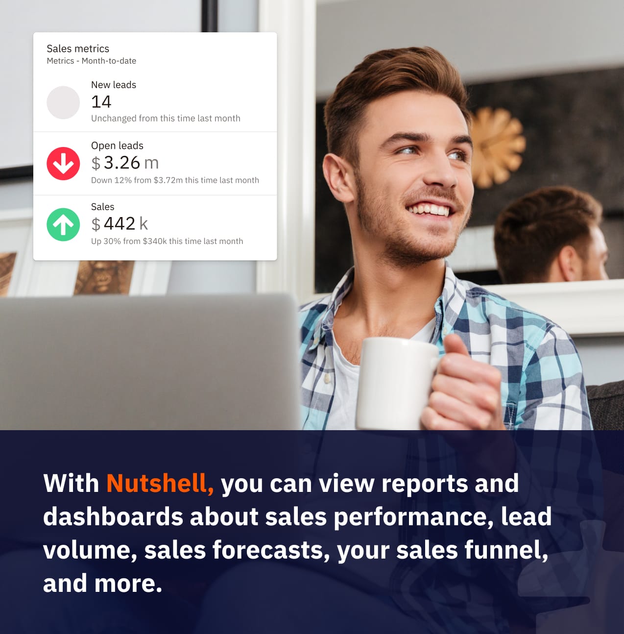 With Nutshell, you can view reports and dashboards about sales performance, lead volume, sales forecasts, your sales funnel, and more.