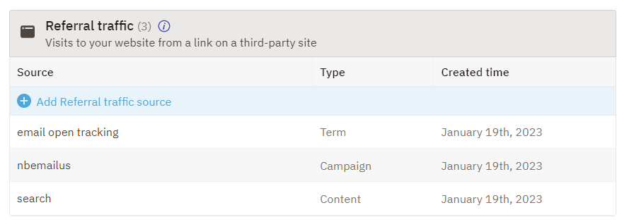 Nutshell table tracking referral traffic