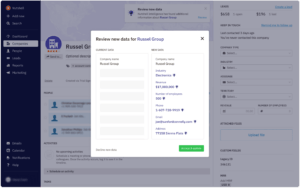 a screenshot of a "review new data page" for Russel Group on the Nutshell dashboard