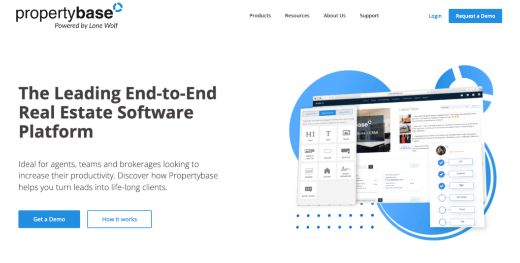 propertybase crm real estate software