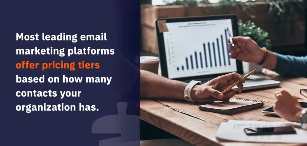 most leading email marketing platforms offer pricing tiers based on how many contacts your organization has
