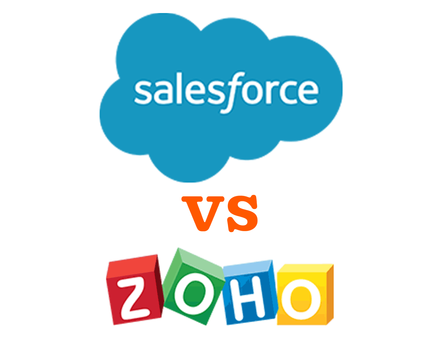 salesforce vs zoho-logoer