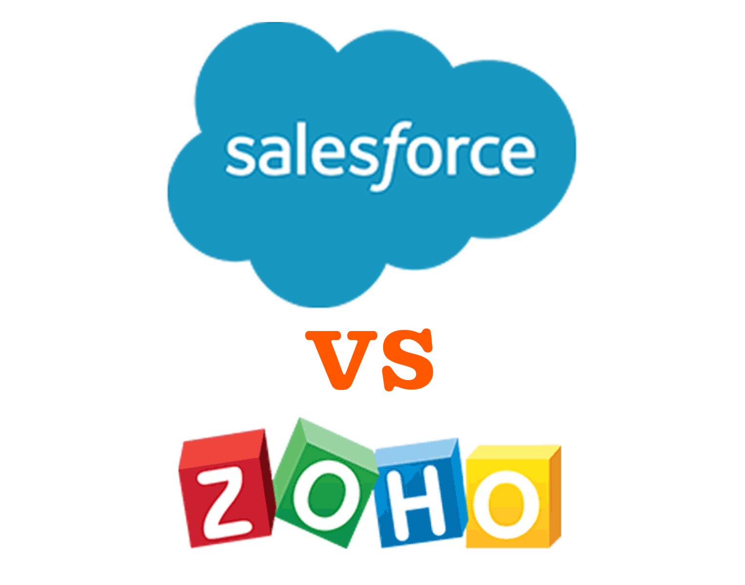 salesforce vs zoho logos