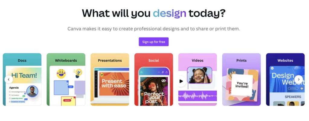 Canva best AI photo generator