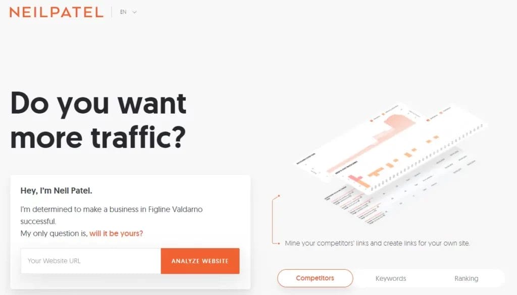minimal and emphasized text portrait visual cue example from neil patel