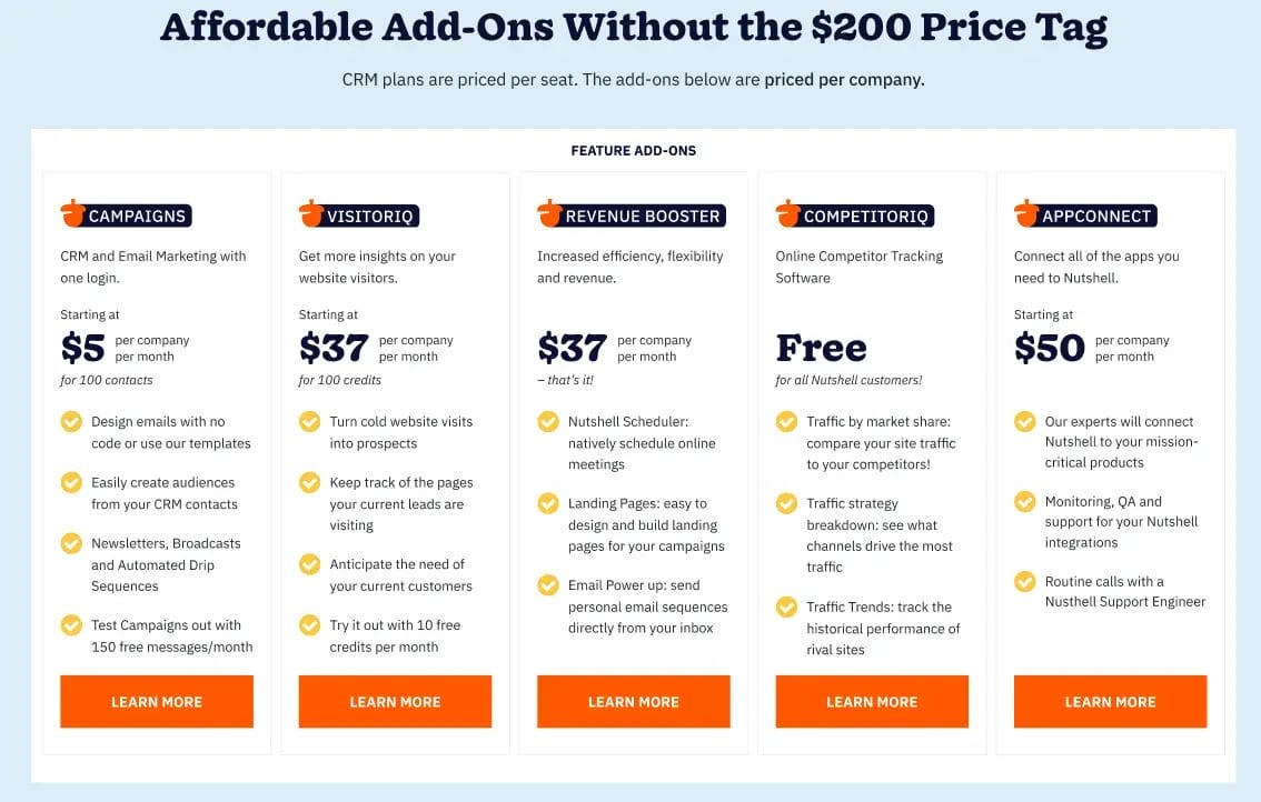 Nutshell vs. Pipedrive Pipedrive CRM Comparison