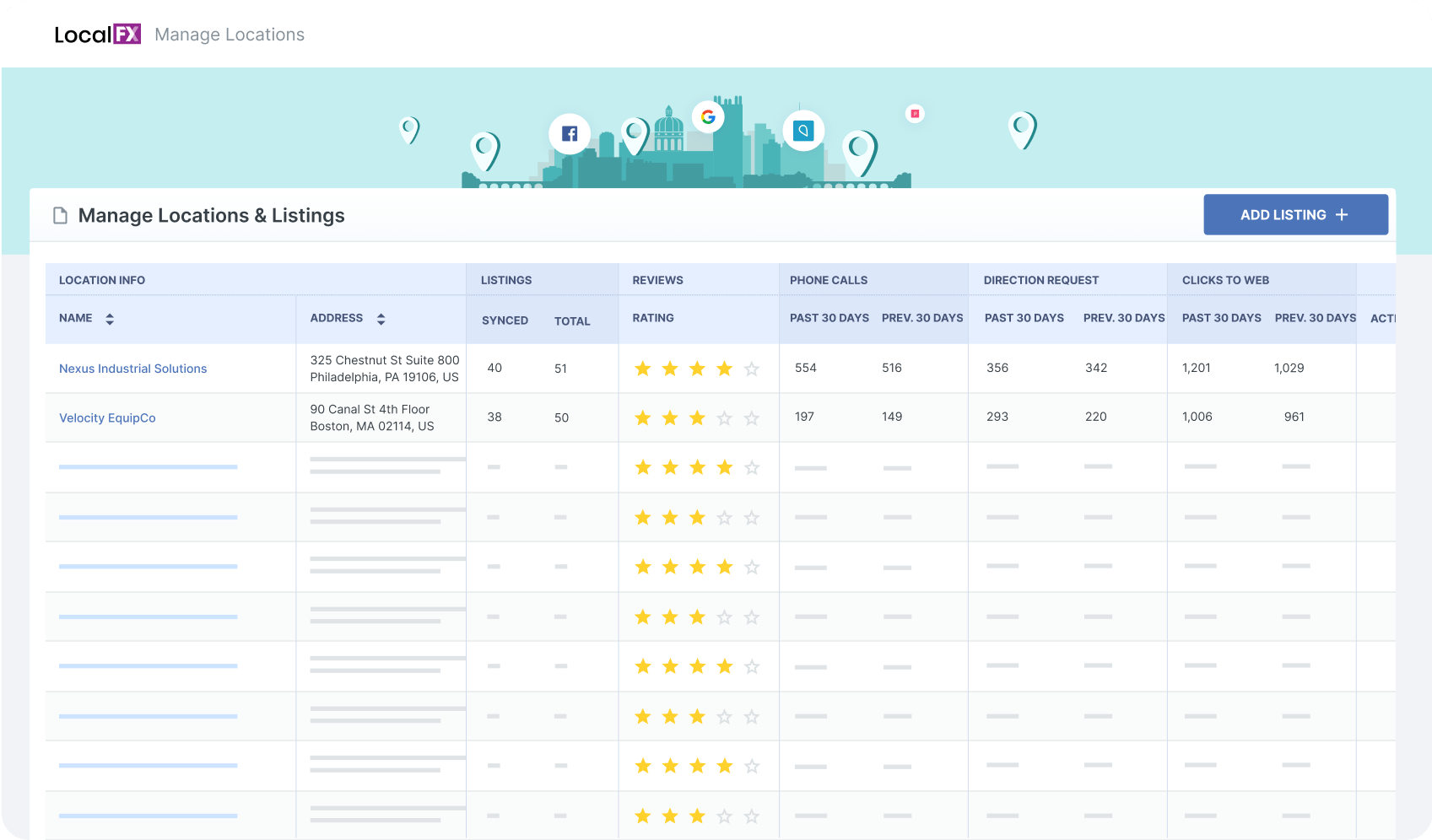 a screenshot of the manage locations and listings page in LocalFX