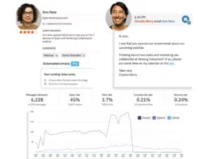 a screenshot of Ann New's Profile and an email from Charles Berry in the Nutshell interface