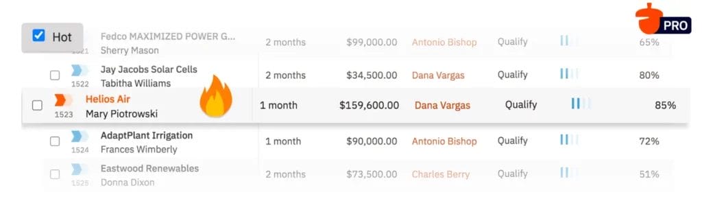 Nutshell hot leads feature for how to manage a sales pipeline for a startup article