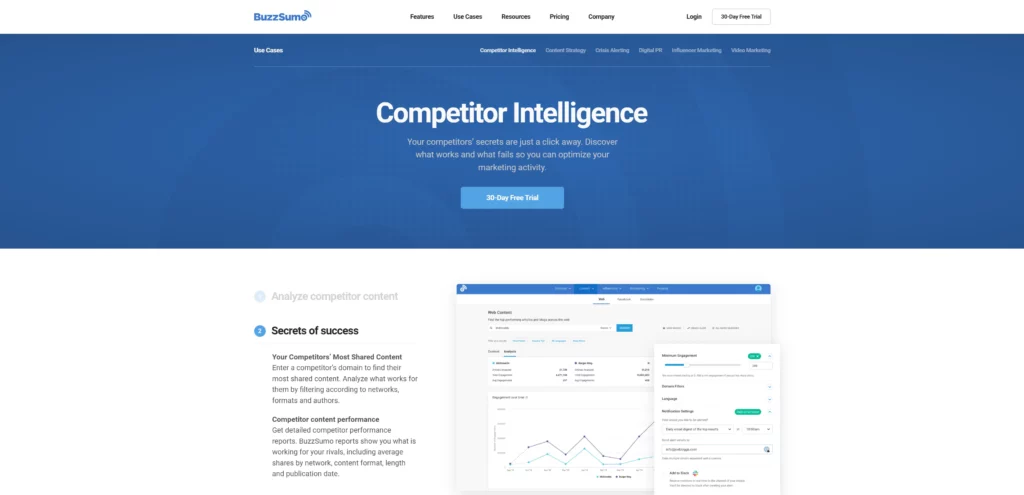 BuzzSumo competitor monitoring tool website screenshot
