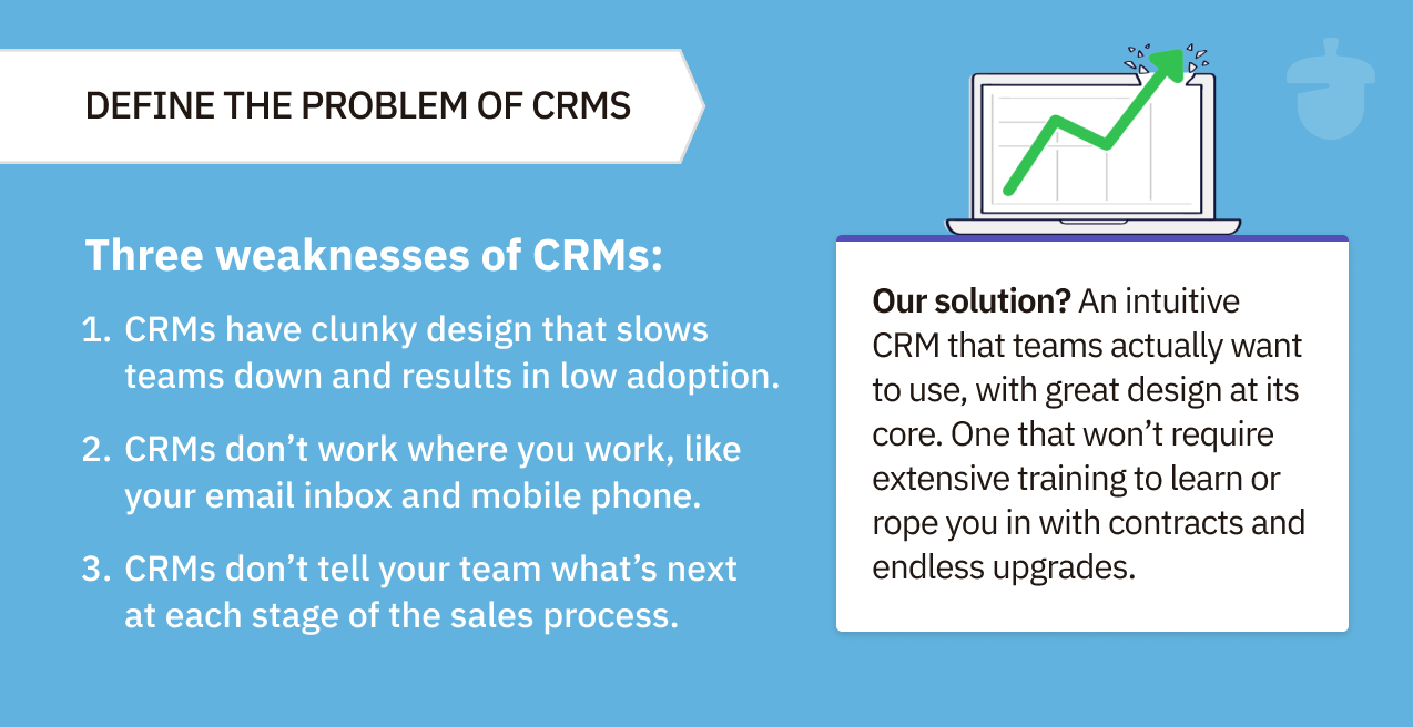 image detailing the problems of CRM as defined by Nutshell&#039;s founders