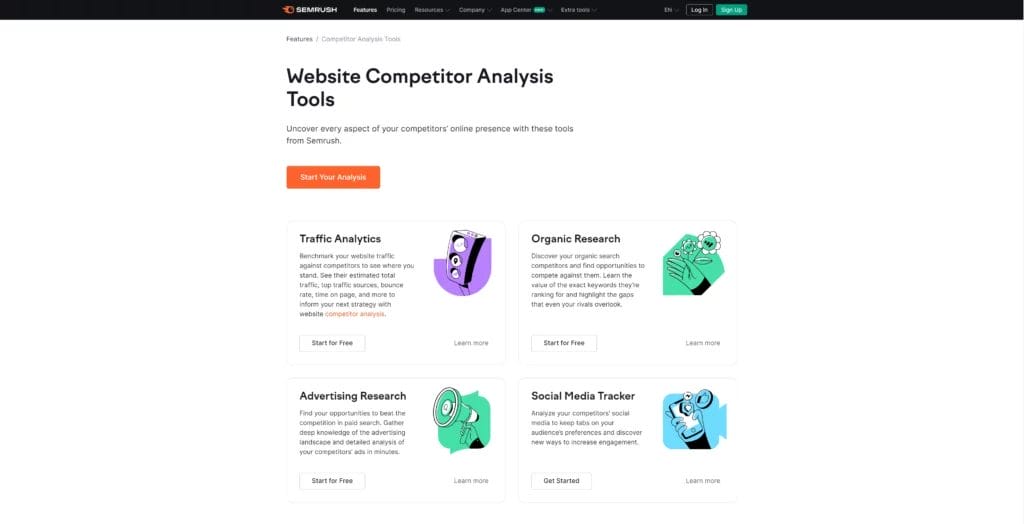 Semrush competitor monitoring tool website screenshot