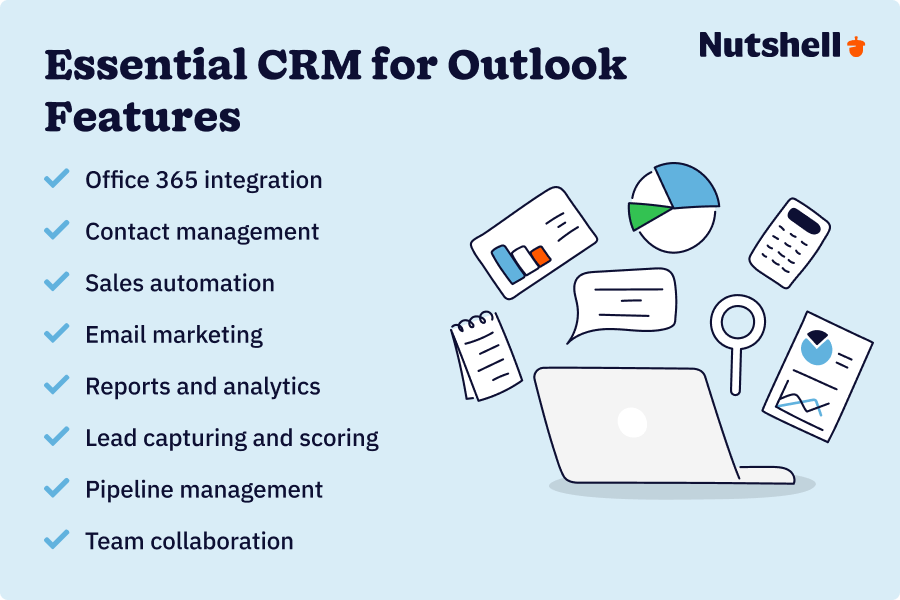 Essential Microsoft Office 365 Outlook CRM system features