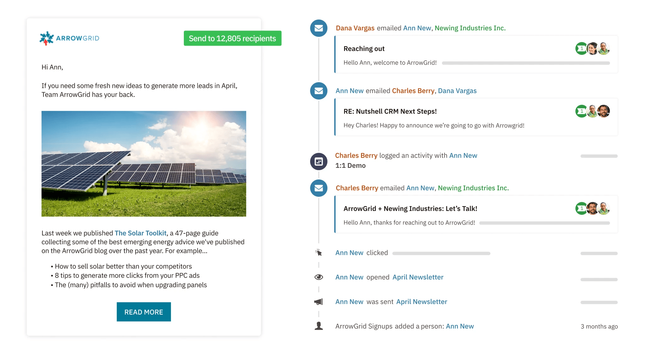 tidslinje för marknadsföring