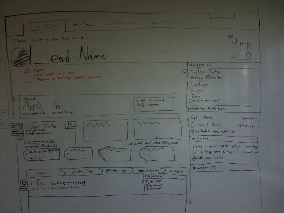 lead-board-brainstorming