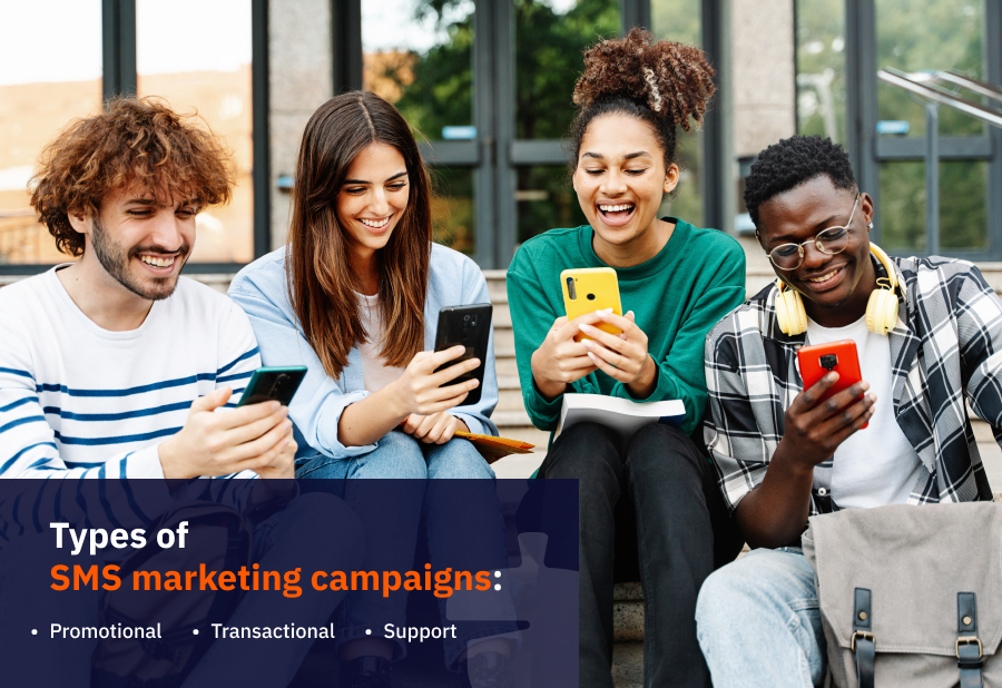 a group of four people having fun look at their phones with a text overlay of the types of sms marketing campaigns