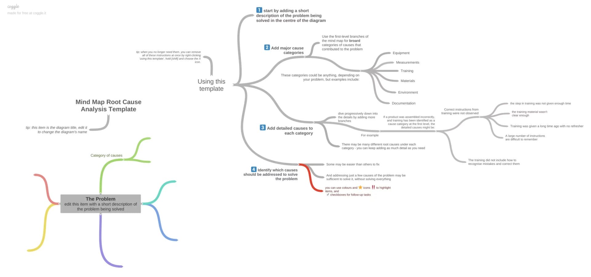 Coggle is one of the best brainstorming tools