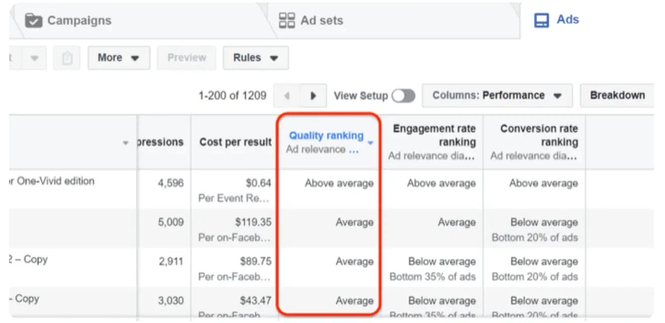 ads analysis page highlighting quality ranking