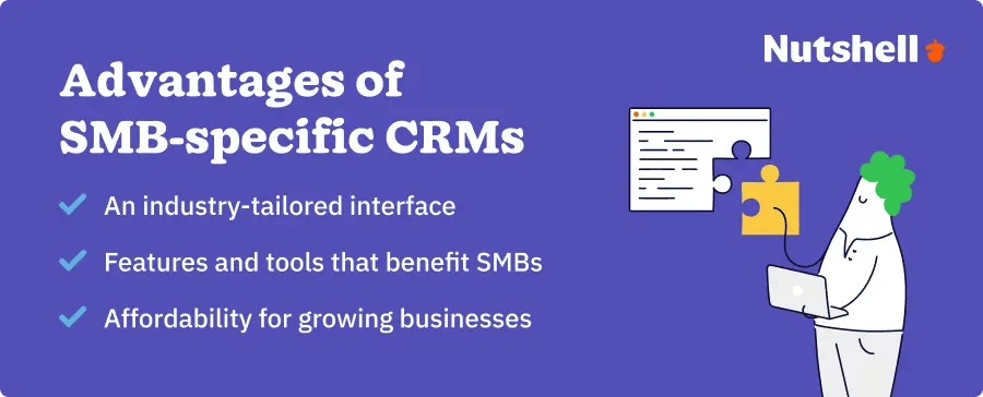 An animated image of a person putting a puzzle piece for a web page with a text overlay of the advantages of smb-specific crms