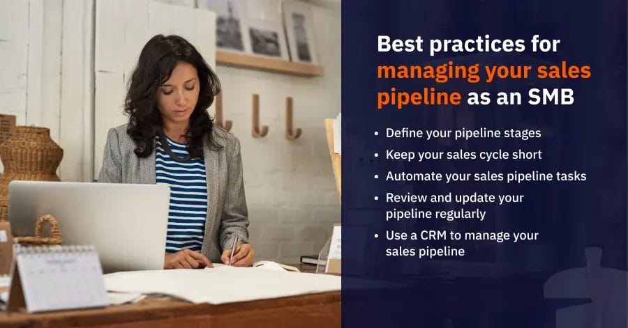 a lady who is writing with a text overlay of the best practices for managing your sales pipeline as an smb