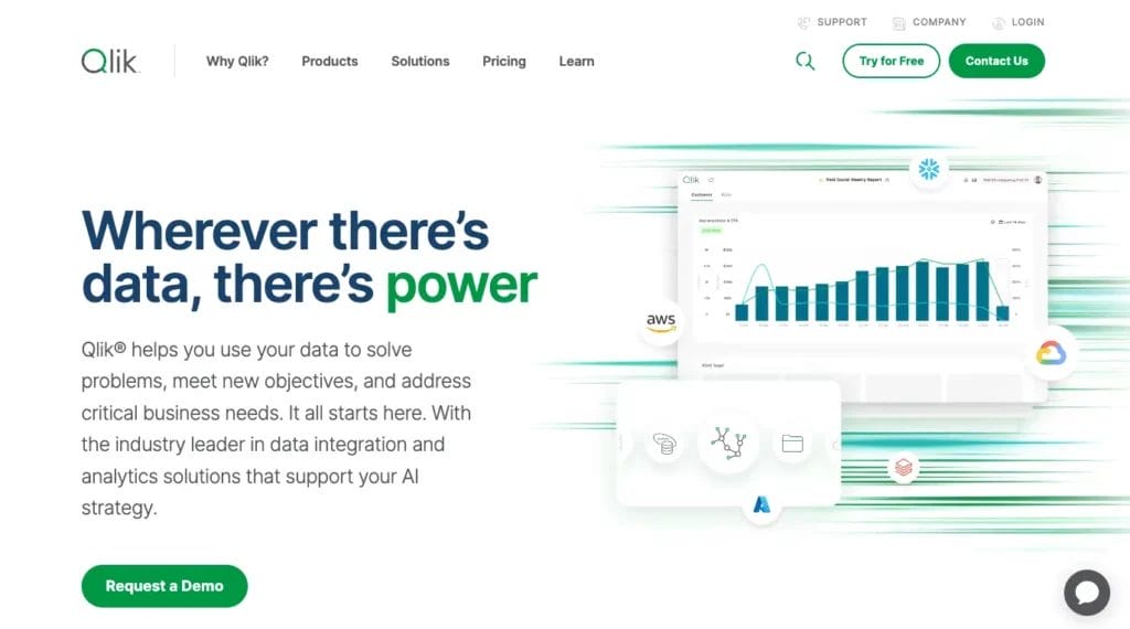 homepage for Qlik