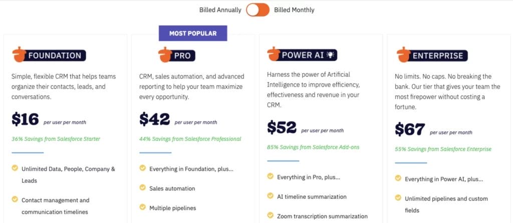 Nutshell pricing plans for upselling