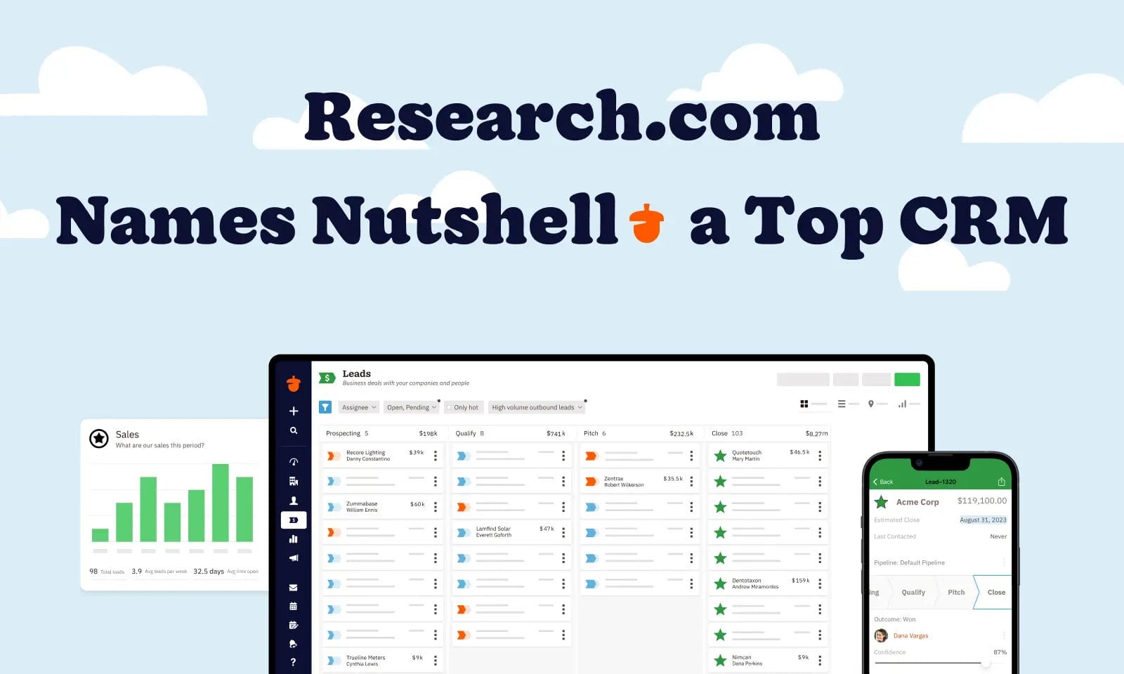 research.com names nutshell a top crm