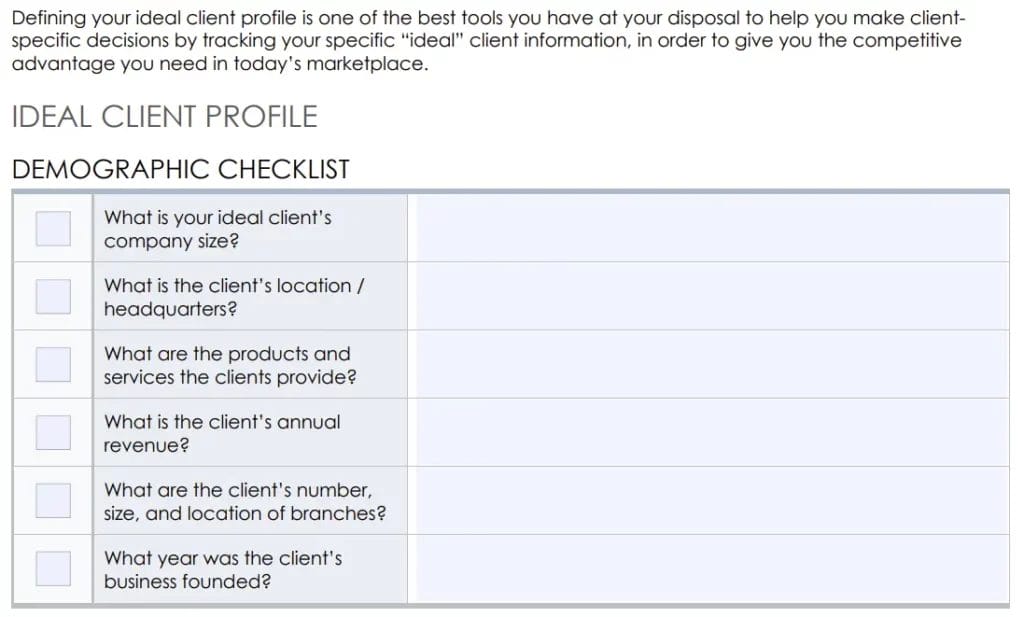 ideal customer profile for B2B companies